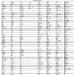 Игровая приставка Hamy 4+ 577 встроенных игр