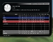 Tiger Woods PGA Tour 07 [PS3, английская версия]